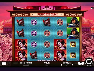Игровой автомат Princess Suki от Belatra Games